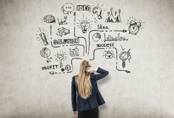 Blond woman scratching her head while looking at a sketch