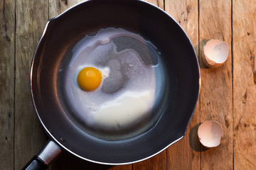 Fried eggs in a pan