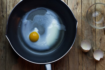 Fried eggs in a pan