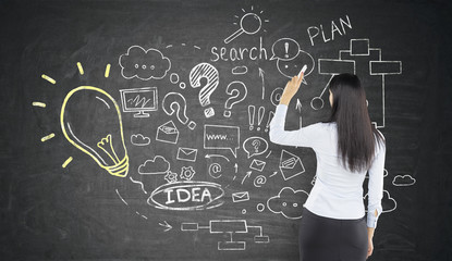 Woman with black hair is drawing business idea sketch on chalkbo © ImageFlow