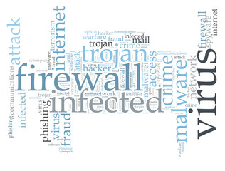 Firewall Virus word cloud