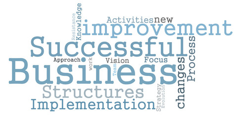 Successful Business word cloud