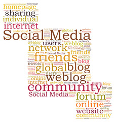 Social Media word cloud