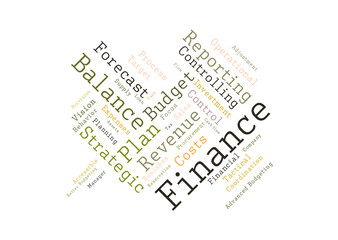 Finance word cloud