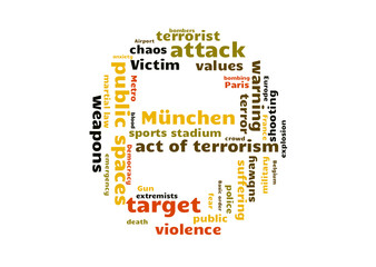 terror act in Munich word cloud