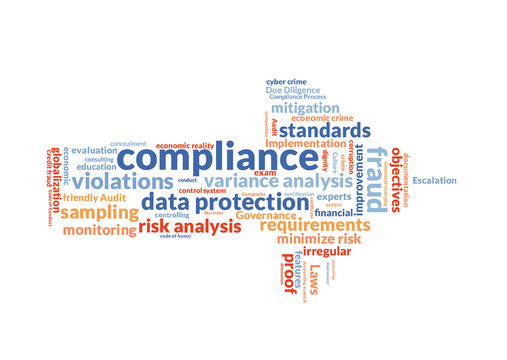 compliance word cloud shaped as a arrow to the right