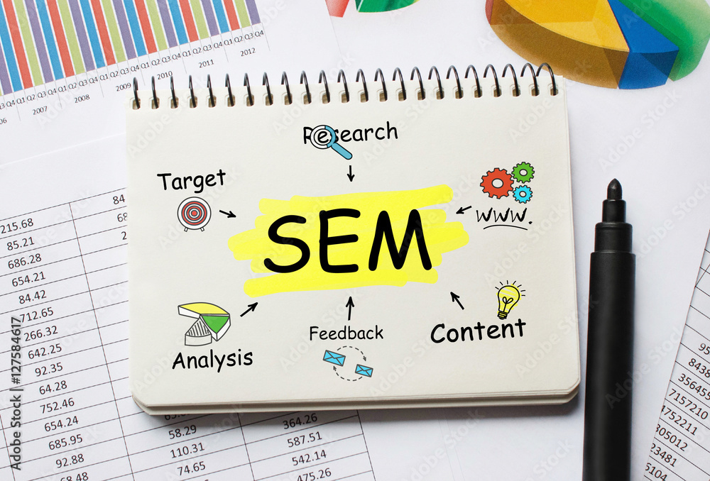 Poster notebook with toolls and notes about sem,concept