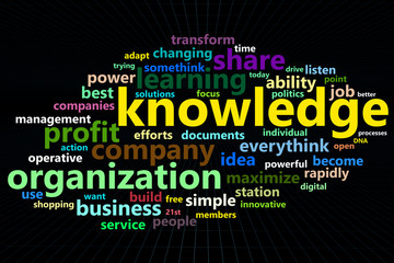 Knowledge 3d wordclouds concept on digital mesh