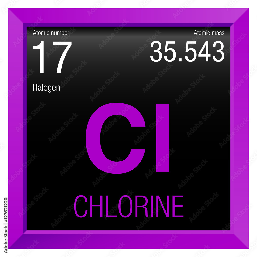 Sticker chlorine symbol. element number 17 of the periodic table of the elements - chemistry - magenta squar - Stickers