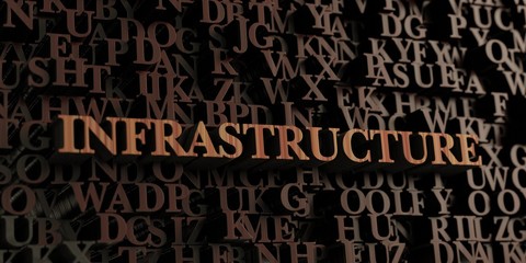 Infrastructure - Wooden 3D rendered letters/message.  Can be used for an online banner ad or a print postcard.