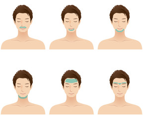 メンズエステ　男性　顔　脱毛箇所