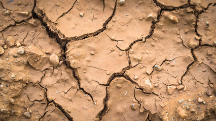 Cracked ground surface , pattern or texture