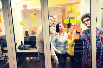 startup planning in  tech office
