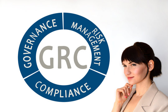 GRC.  Governance, Risk Management, And Compliance