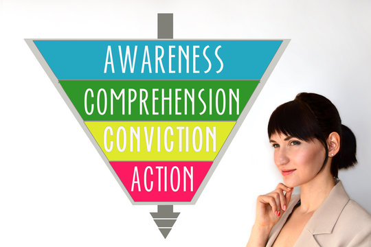 Defining Advertising Goals for Measured Advertising Results. DAGMAR marketing concept on white background. Purchase prospect. Awareness, Comprehension, Conviction, Action