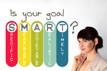 Goal setting. Smart goal concept on white background