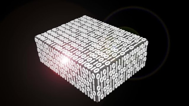Login Password Secrets Hidden in a Digital Box