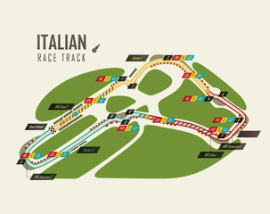 Italian grand prix Monza race track for formula 1