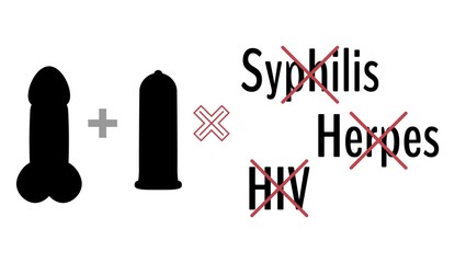 black silhouette of penis and condom