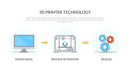 Modern thin linear icons the printing process on the 3D printer. Icons the process flow 3d printing technology in outline flat style. Vector illustration for website or infographics.