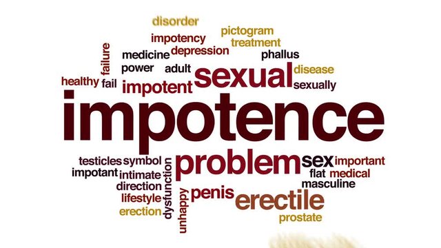 Impotence animated word cloud.