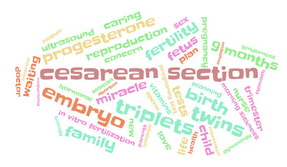 Cesarean section. Word cloud, multicolored font, white background. The miracle of birth.
