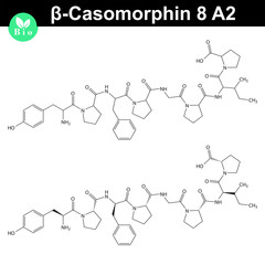 Beta Casomorphin 8 A2 chemical structure