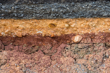 The curb erosion from storms.