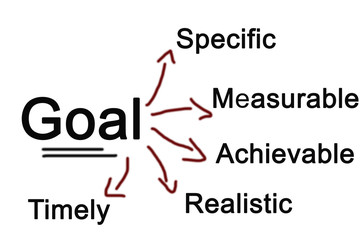 Goal word on white background