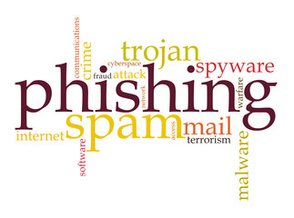 Firewall Virus word cloud