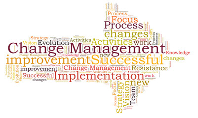 Change Management word cloud