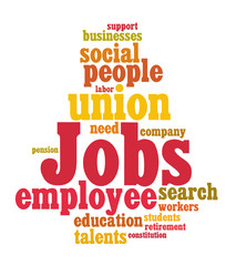 jobs word cloud