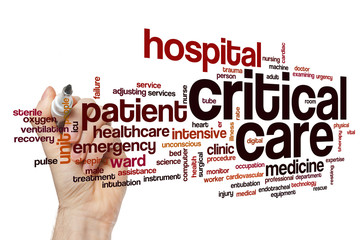 Critical care word cloud