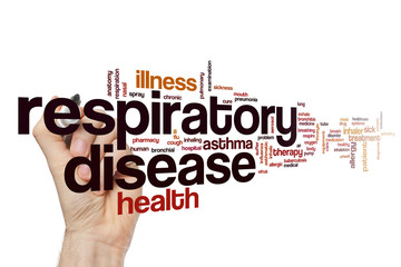 Respiratory disease word cloud