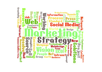 Marketing Strategy word cloud