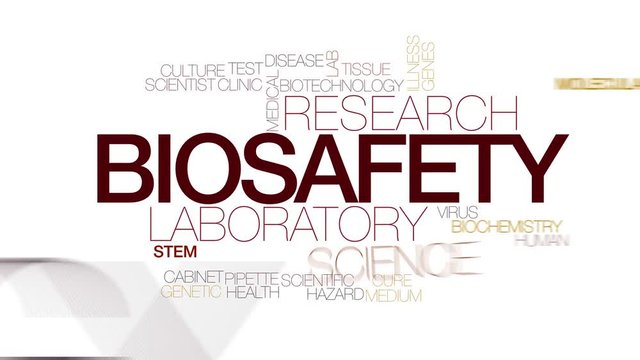 Biosafety animated word cloud. Kinetic typography.