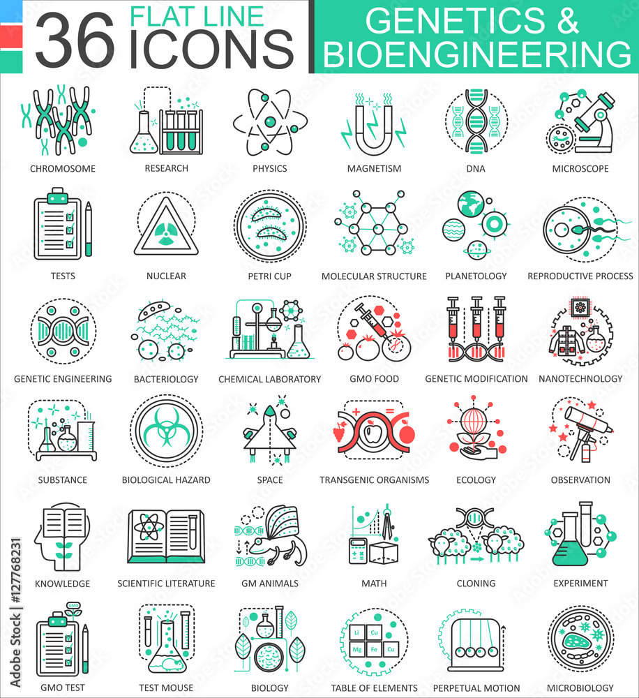 Poster vector genetics and biochemistry flat line outline icons for apps and web design. genetics chemical 