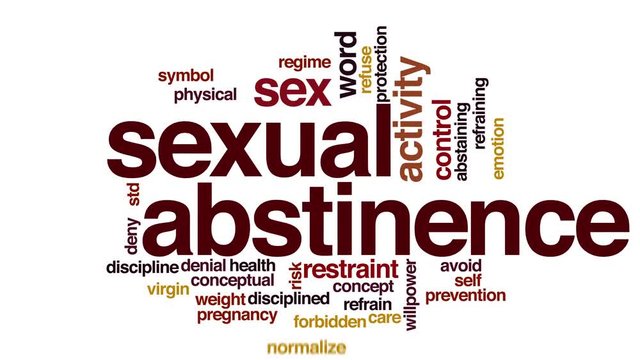 Sexual abstinence animated word cloud.