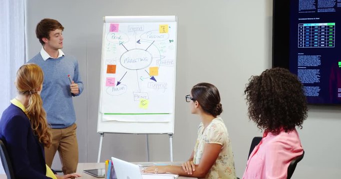 Male business executive discussing flowchart on whiteboard with coworkers