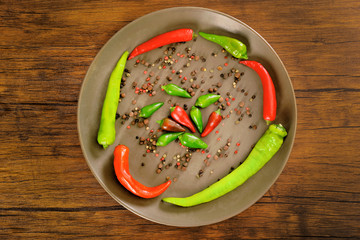 Chilly pepper on plate, top view