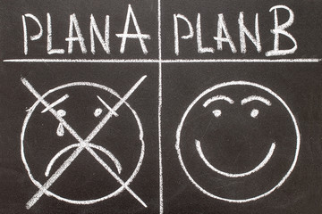 Texture of a blackboard with Plan A and Plan B