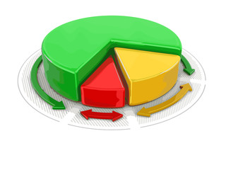 Pie chart in 3D. Image with clipping path 