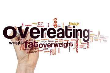 Overeating word cloud concept