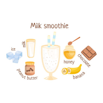 Milk Smoothie Infographic Recipe With Needed Ingredients And Finished Mixed Non-Alcoholic Cocktail Drink In The Middle Cartoon Vector Illustration.