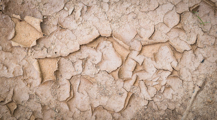 Cracked ground surface , pattern or texture
