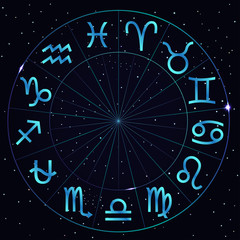 Vector illustration of zodiac circle on cosmic background with stars. Astrology horoscope signs. Zodiac circle with thirteenth astrological sign Ophiuchus.