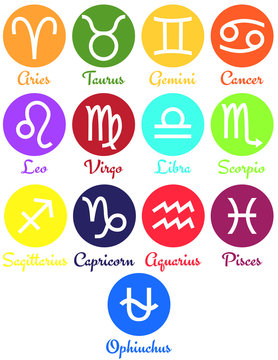 Vector illustration of zodiac signs on colored circle. Simple zodiac icons. Horoscope symbols with thirteenth astrological sign Ophiuchus.