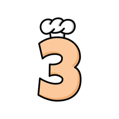 chef hat logo logotype theme with number initial