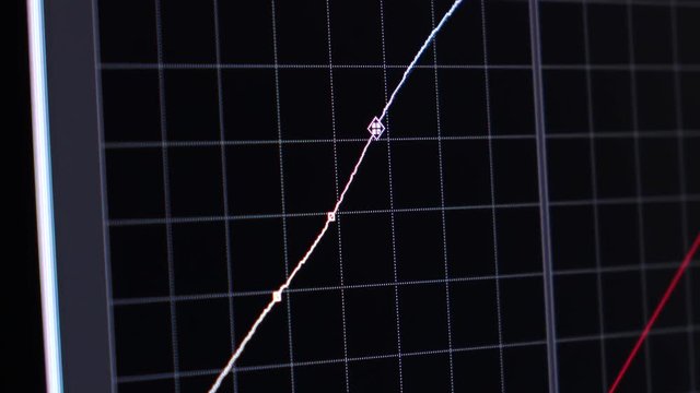 Curves Video Editing