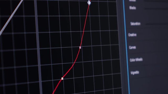 Red Curves Video Editing